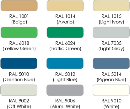 MEI technical reference for Protecting & Coating